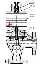 ZDSJ電動高壓角型調(diào)節(jié)閥高溫型結(jié)構(gòu)圖 電動高壓角型調(diào)節(jié)閥